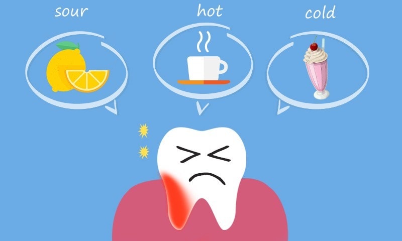 حساسیت دندان به سرما گرما